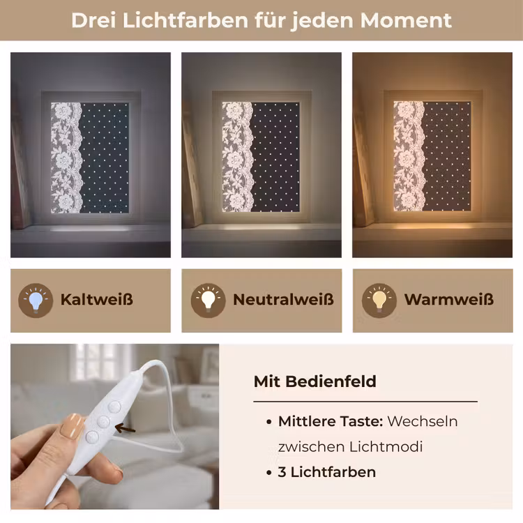 Personalisierte Lightbox - Weiße Spitze – Schnittmuster — 7
