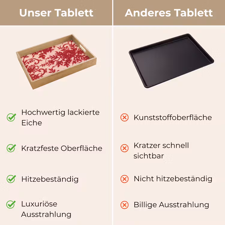 Tablett - Rote Spitze – Blumen — 3