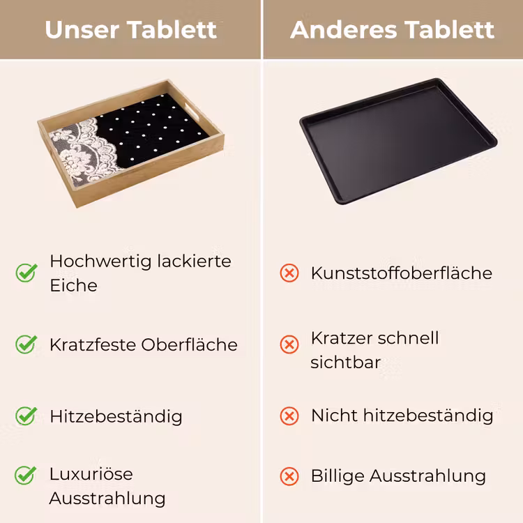 Tablett - Weiße Spitze – Schnittmuster — 3