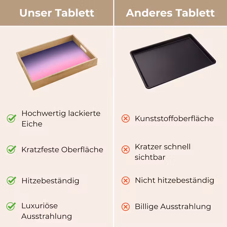 Tablett - Farbe – Farbverlauf – Abstrakt — 3