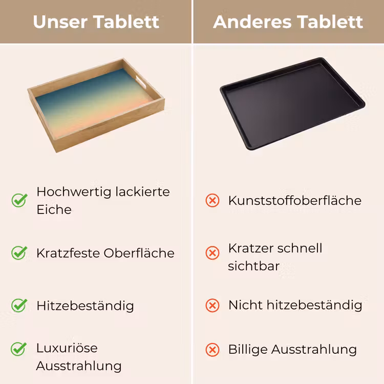 Tablett - Farbverlauf – Abstrakt – Modern — 3