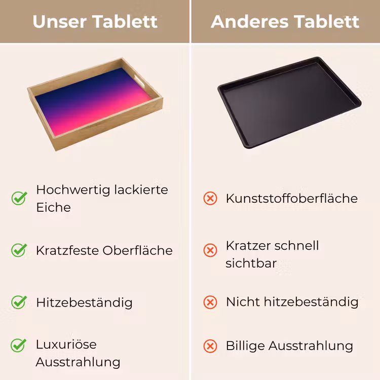 Tablett - Farbverlauf – Fließend – Abstrakt — 3