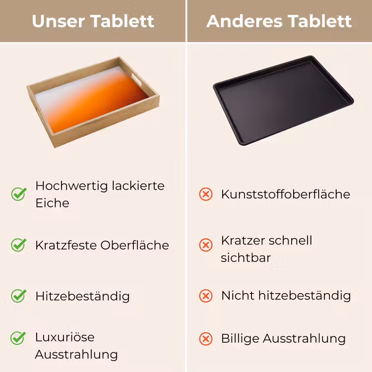 Tablett - Farbverlauf – Orange – Abstrakt — 3