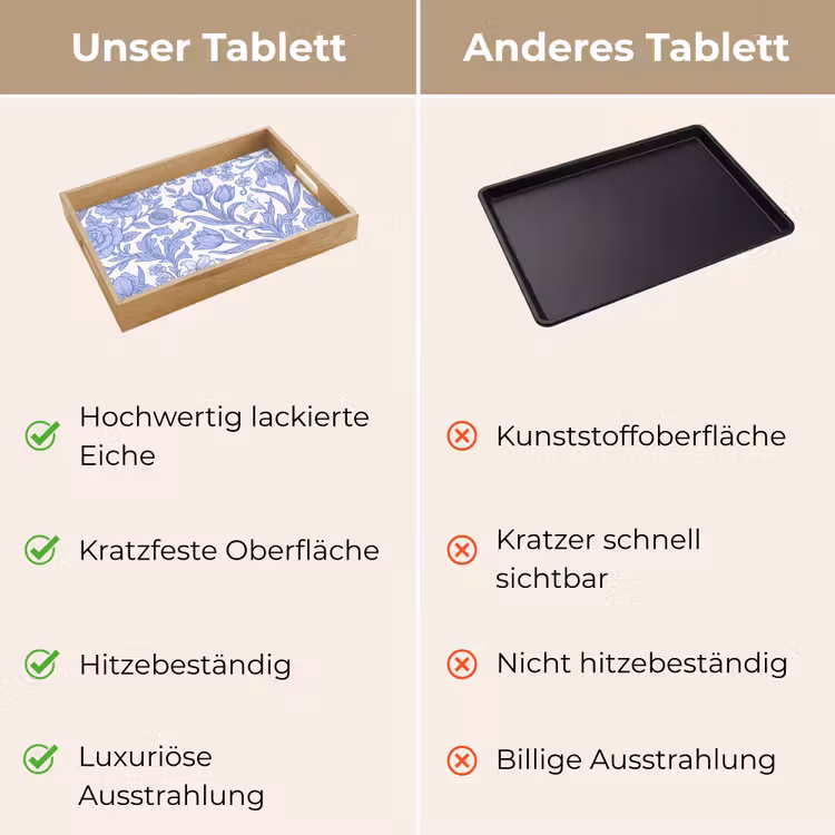 Tablett - Botanisch – Design – Klassisch — 3