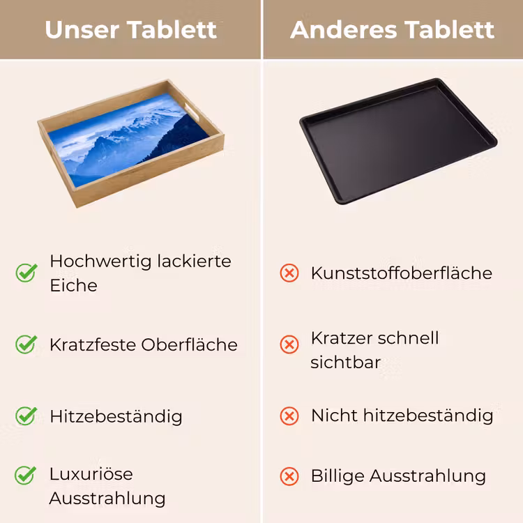 Tablett - Berge – Schnee – Blau — 3