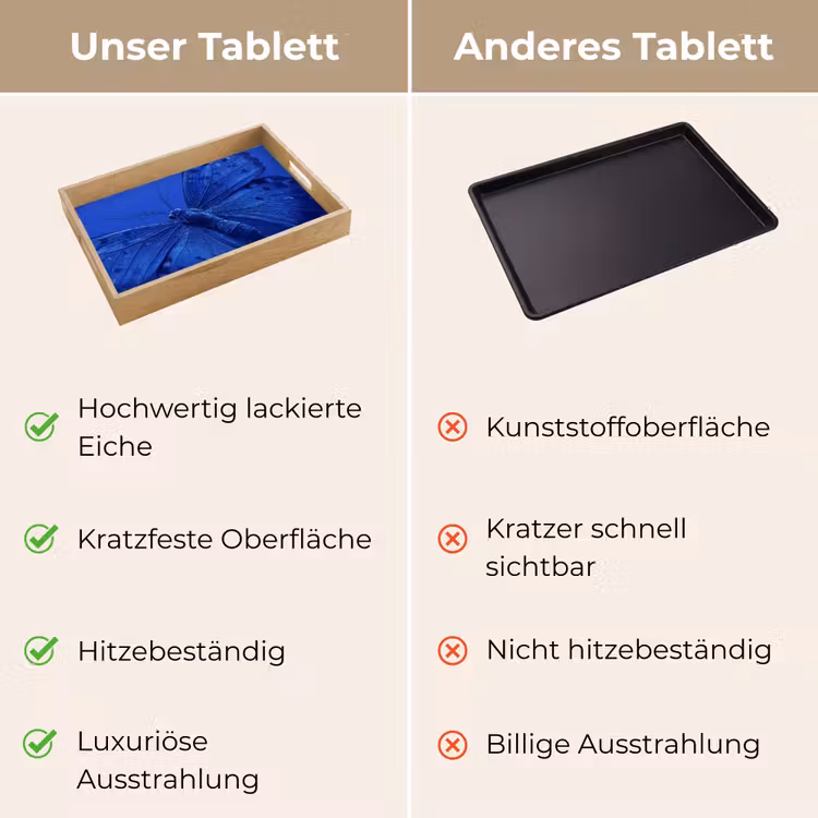 Tablett - Blauer Schmetterling – Insekt — 3