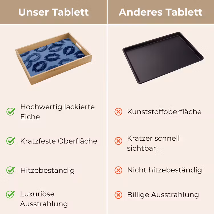 Tablett - Lippen – Muster – Blau — 3