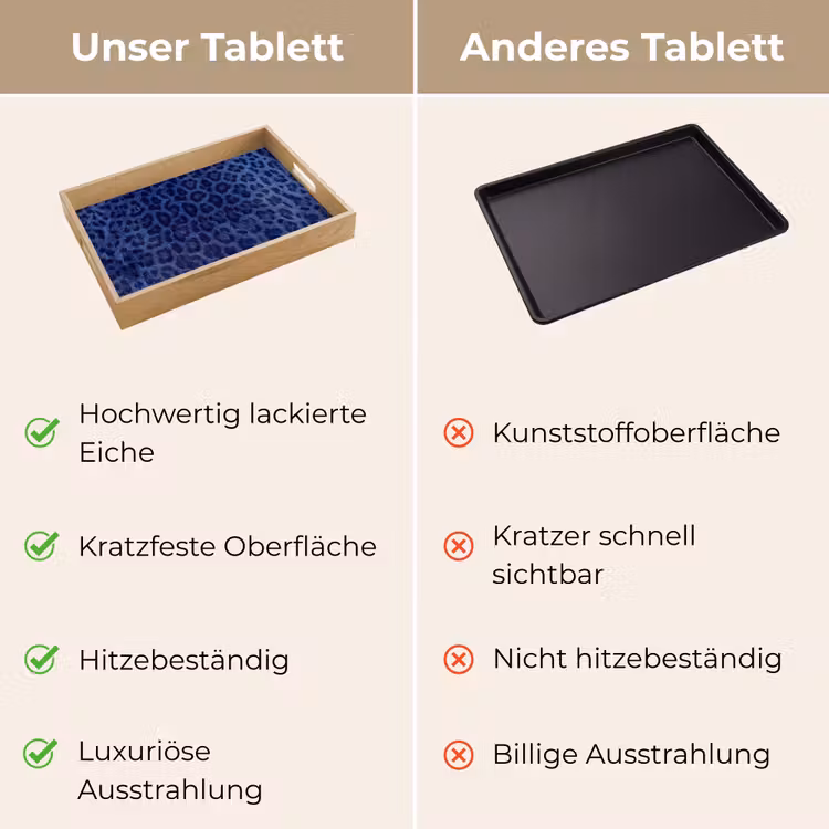 Tablett - Muster – Blau – Abstrakt — 3