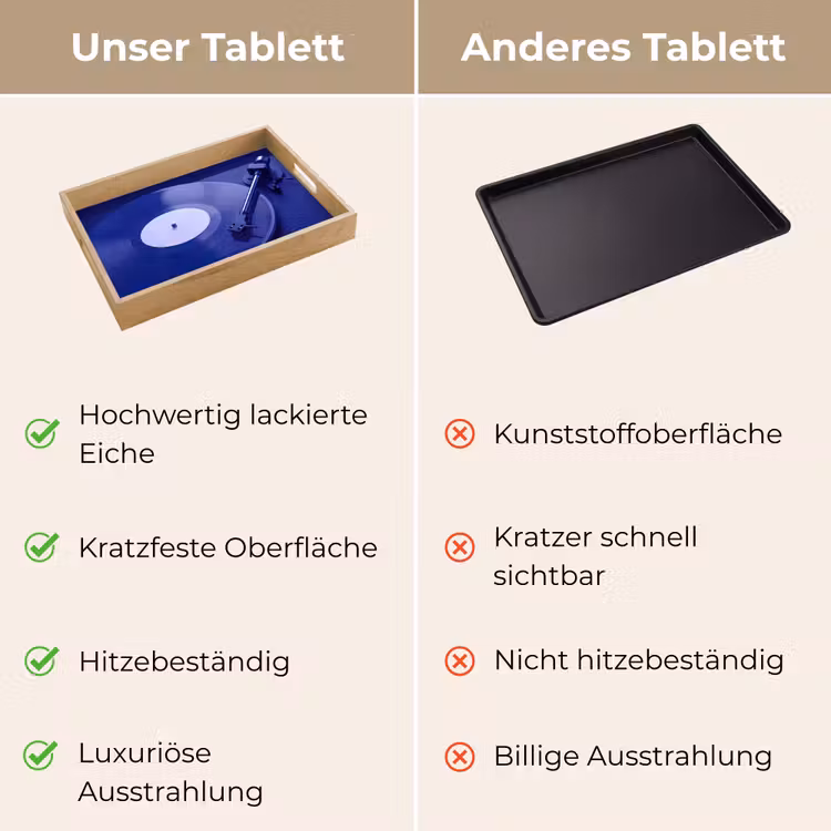 Tablett - Plattenspieler – Vinyl – Blau — 3