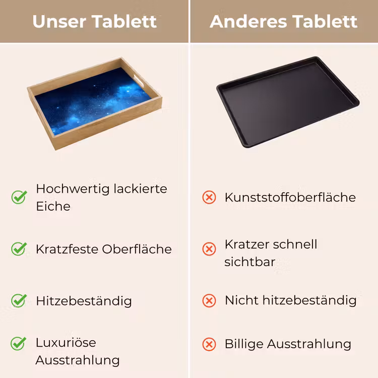 Tablett - Sternenhimmel – Nebel – Blau — 3