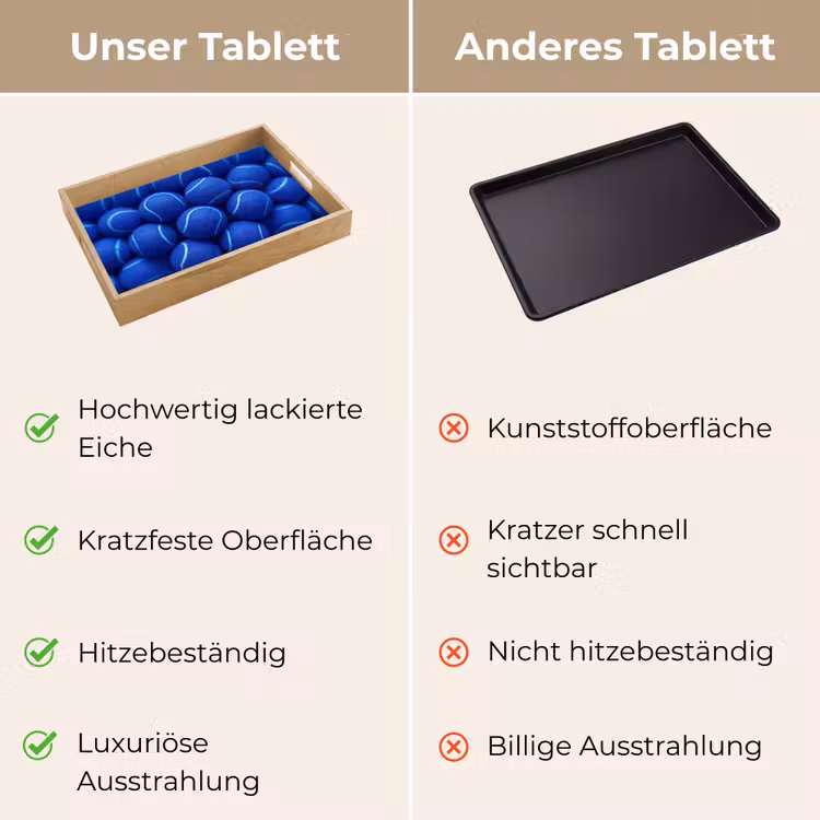 Tablett - Tennisball – Blau – Sport — 3