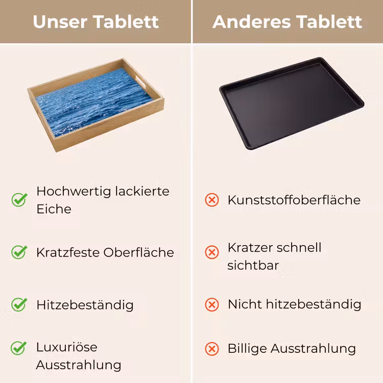 Tablett - Wasser – Oberfläche – Natur — 3