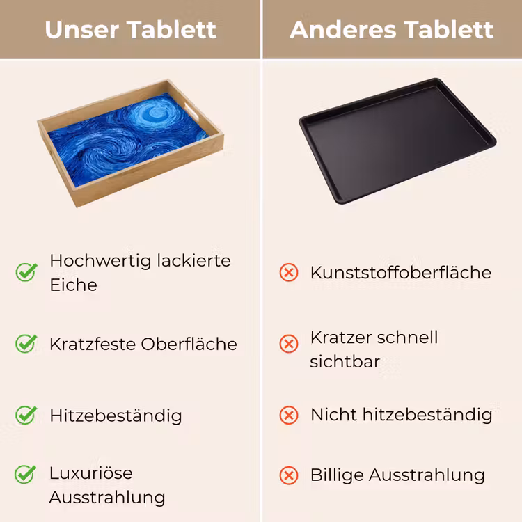 Tablett - Wirbel – Blau – Modern — 3