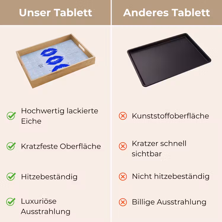 Tablett - Zeitung „Blaue Lippen“ — 3
