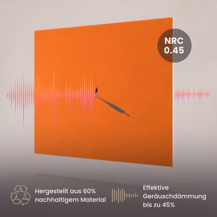 Akustikbild - Person – Schatten – Orange — 3