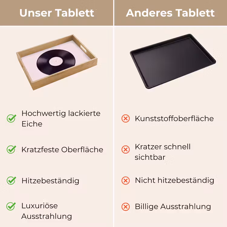Tablett - Schallplatte – Musik – Grün — 3