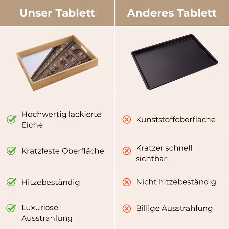Tablett - Gebäude – Fassade – Klassisch — 3