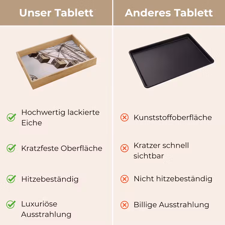 Tablett - Riesenrad – Attraktion – Grün — 3