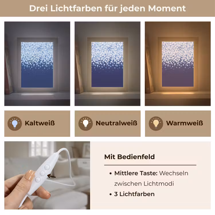 Personalisierte Lightbox - Blumen – Hängend – Dekorativ — 7