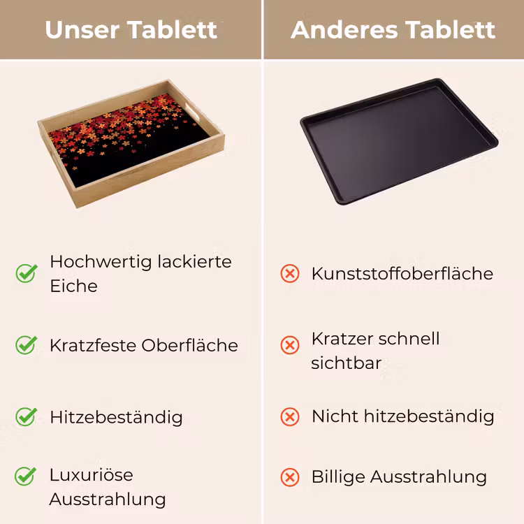 Tablett - Blumen – Abstrakt – Orange — 3