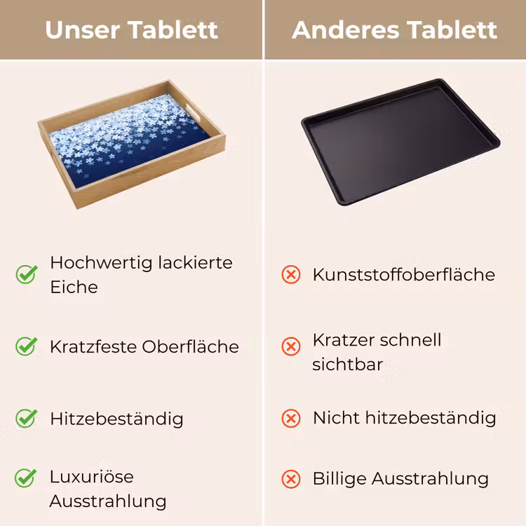 Tablett - Blumen – Hängend – Dekorativ — 3