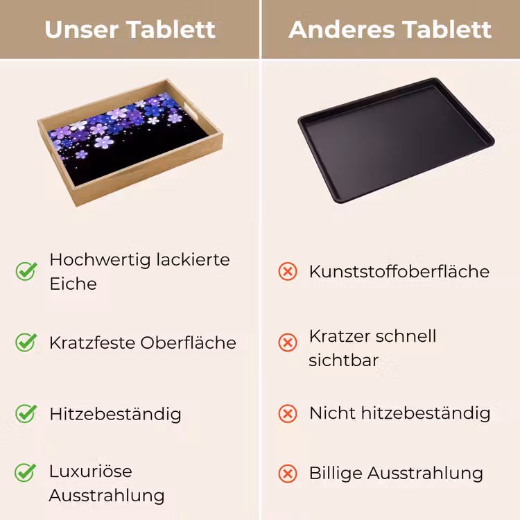 Tablett - Blumen – Lila – Modern — 3