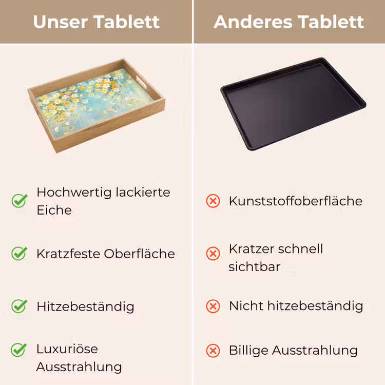 Tablett - Blumen – Zart – Frühling — 3