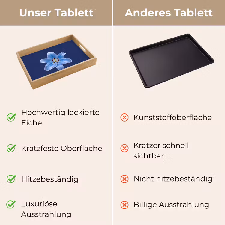 Tablett - Blaue Lilie – Blumen — 3