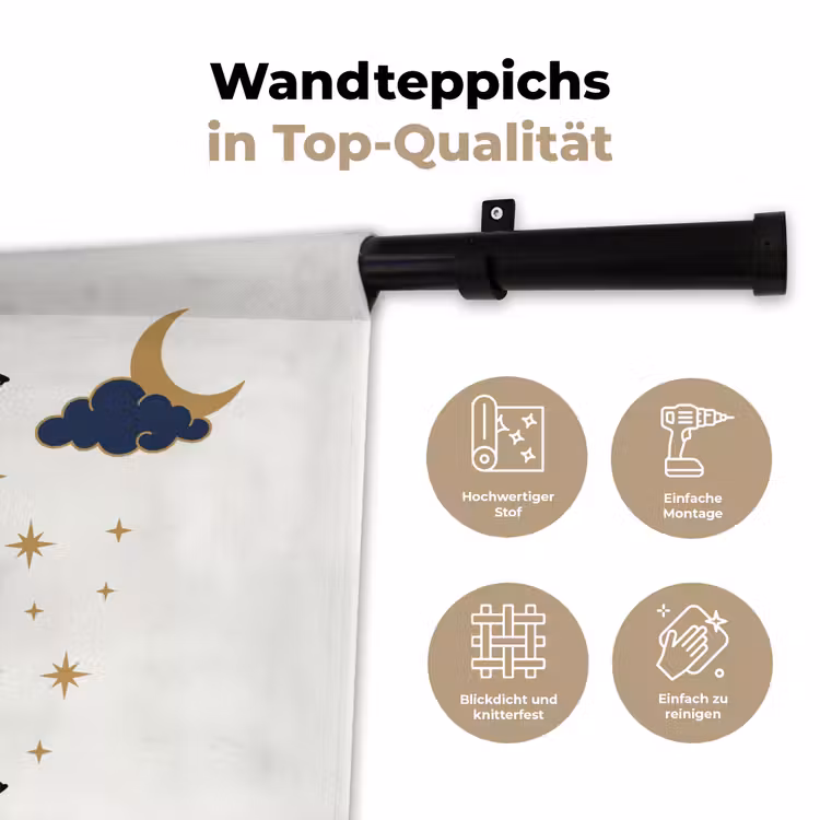 Wandteppich - Hände – Mystik – Symbole — 7