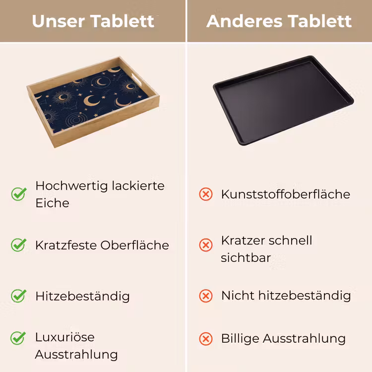 Tablett - Mond – Sterne – Gold — 3