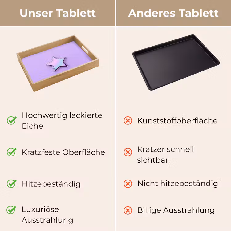 Tablett - Stern – Holografisch – Modern — 3