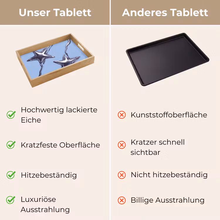Tablett - Sterne – Flüssig – Silber — 3