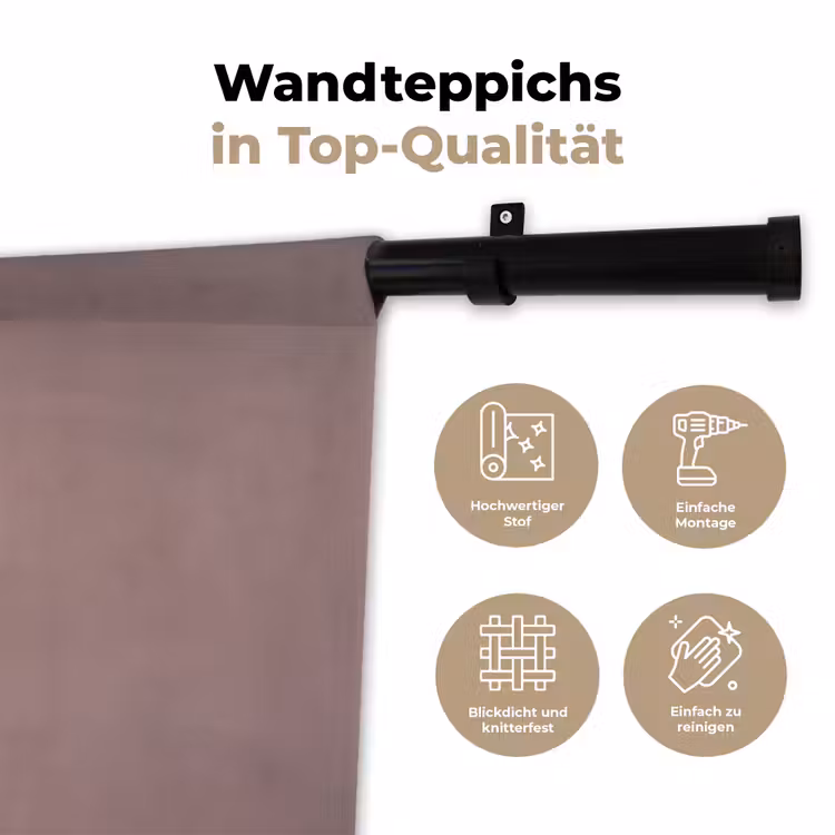 Wandteppich - Landschaft – Wasser – Modern — 7