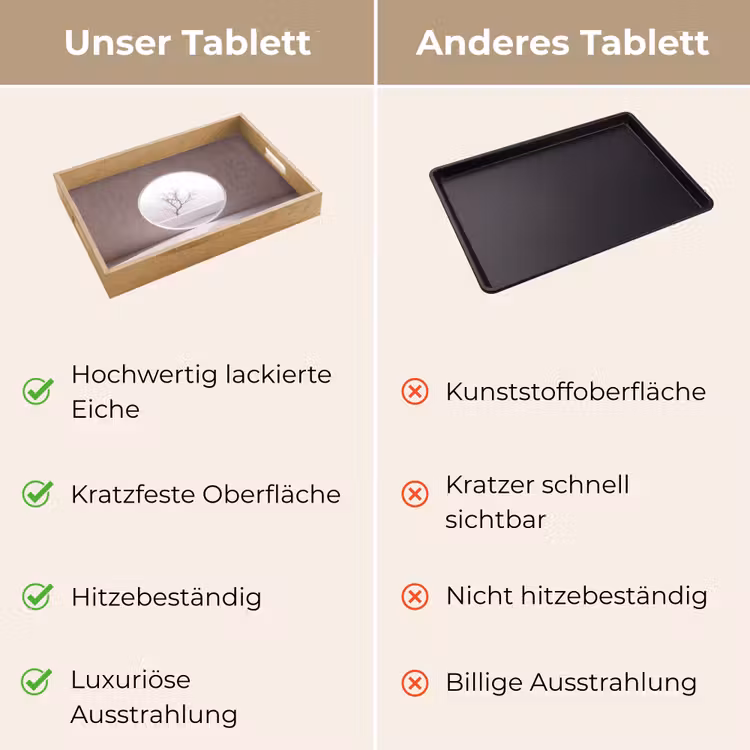 Tablett - Baum – Kreis – Modern — 3