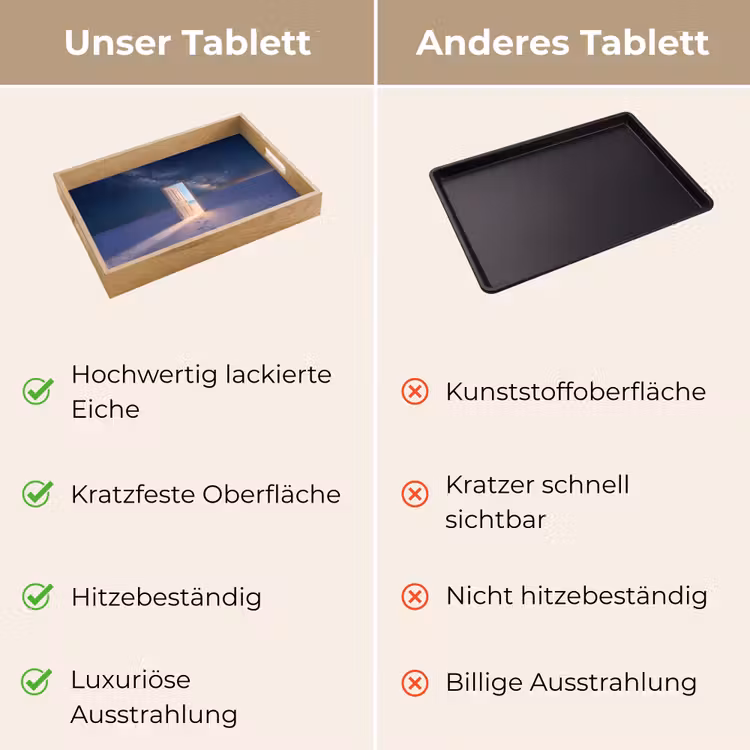 Tablett - Tür – Schnee – Strand — 3
