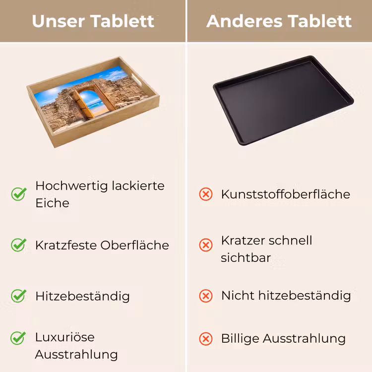 Tablett - Tür – Strand – Meer — 3