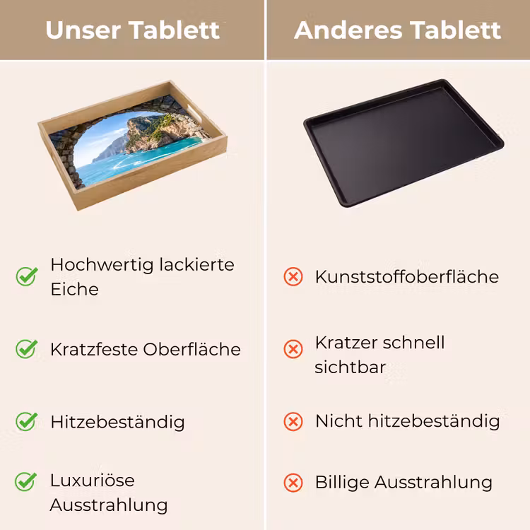 Tablett - Bogen – Meer – Natur — 3