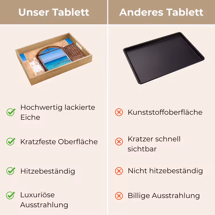 Tablett - Tor – Meer – Natur — 3