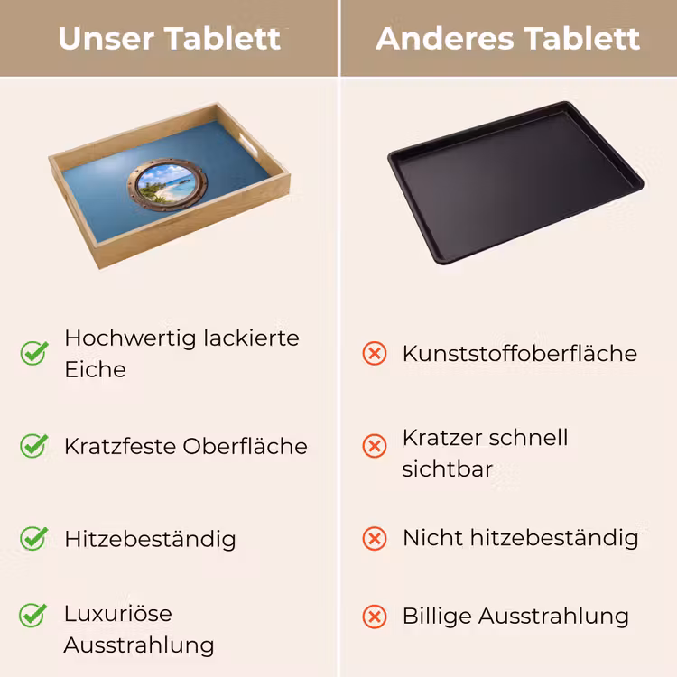 Tablett - Patrijspoort – Strand – Meer — 3