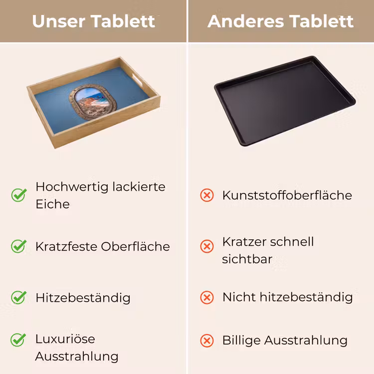 Tablett - Patrijspoort – Küste – Meer — 3