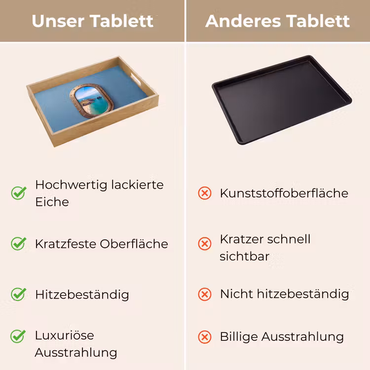 Tablett - Leuchtturm – Küste – Meer — 3